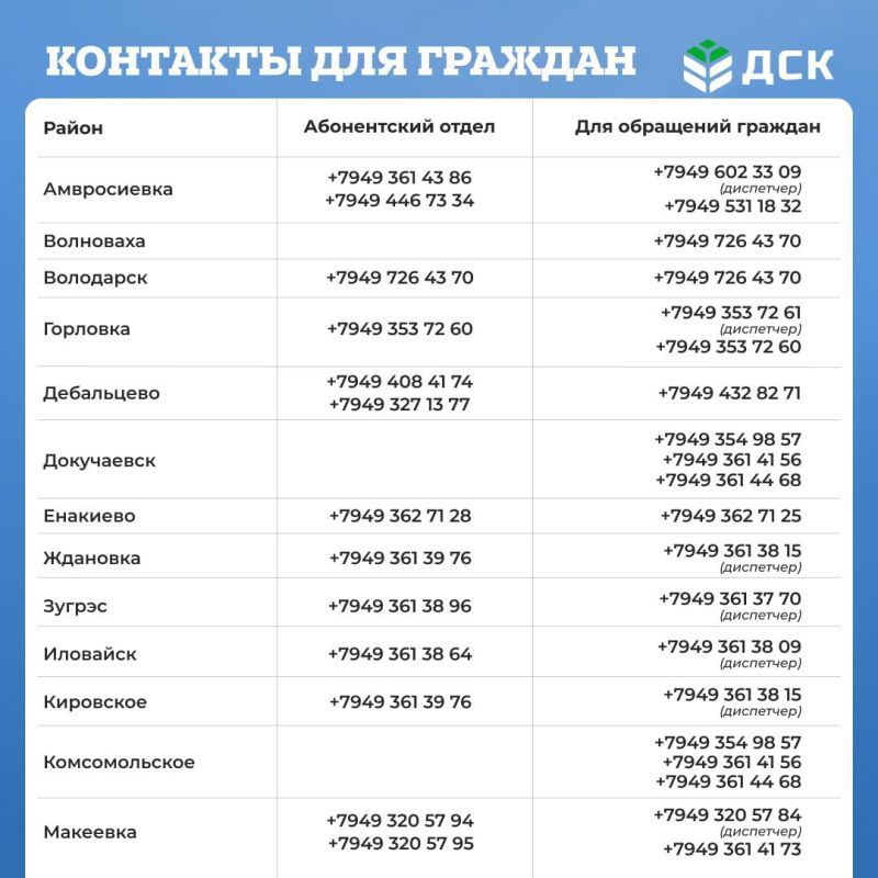 Если вы заметили переполненную контейнерную площадку, не выбрасывайте мусор в неположенных местах Если вы заметили переполненную контейнерную площадку, не выбрасывайте мусор в неположенных местах