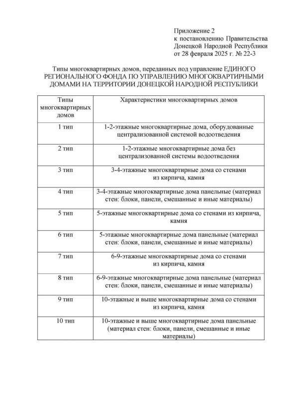 Александр Петрикин: С 1 марта в ДНР установлен новый размер тарифа на жилищные услуги Александр Петрикин: С 1 марта в ДНР установлен новый размер тарифа на жилищные услуги
