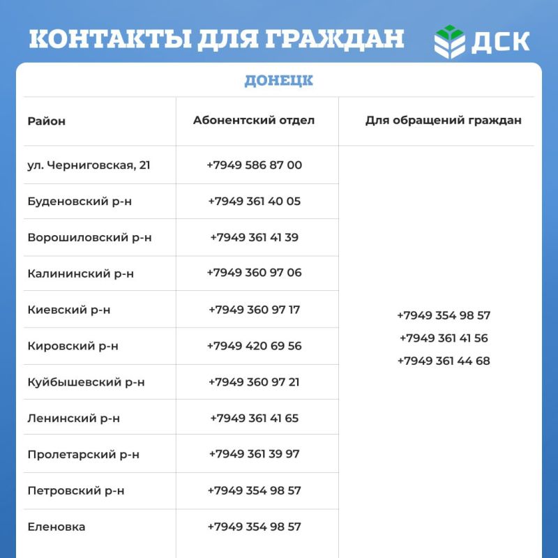 Если вы заметили переполненную контейнерную площадку, не выбрасывайте мусор в неположенных местах Если вы заметили переполненную контейнерную площадку, не выбрасывайте мусор в неположенных местах