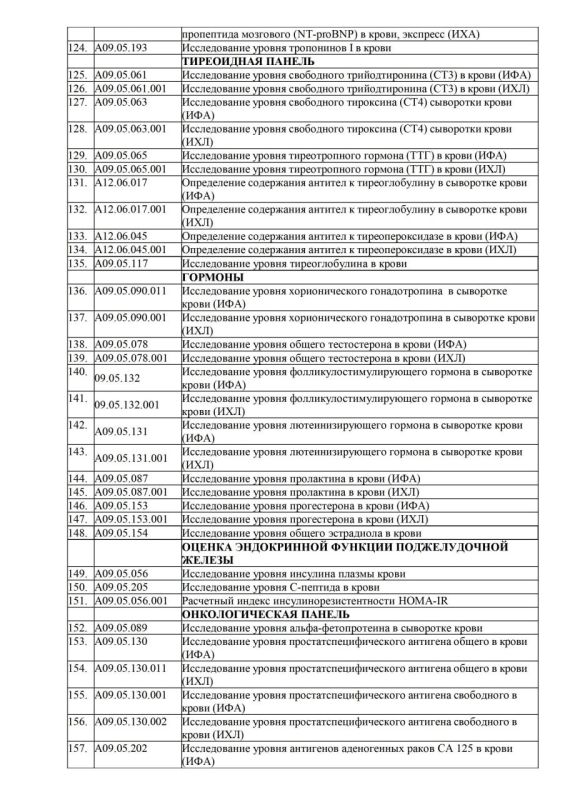 Перечень видов лабораторных исследований, выполняемых централизованными клинико-диагностическими лабораториями Донецкой Народной Республики Перечень видов лабораторных исследований, выполняемых централизованными клинико-диагностическими лабораториями Донецкой Народной Республики