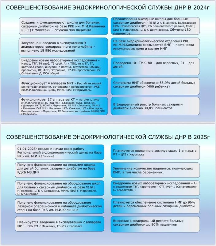 3 марта 2025 года состоялся день специалиста по эндокринологии 3 марта 2025 года состоялся день специалиста по эндокринологии