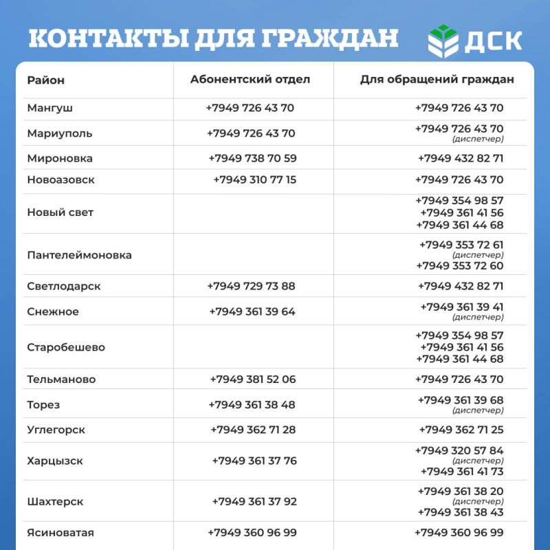 Если вы заметили переполненную контейнерную площадку, не выбрасывайте мусор в неположенных местах Если вы заметили переполненную контейнерную площадку, не выбрасывайте мусор в неположенных местах