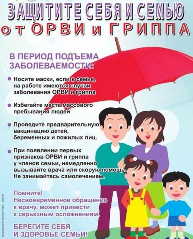 ПРОФИЛАКТИКА - лучшая защита от ОРВИ и ГРИППА ПРОФИЛАКТИКА - лучшая защита от ОРВИ и ГРИППА
