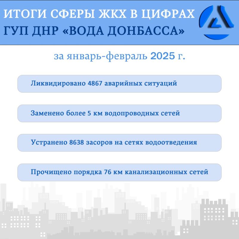       - 2025 