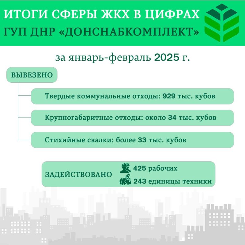    һ  - 2025 