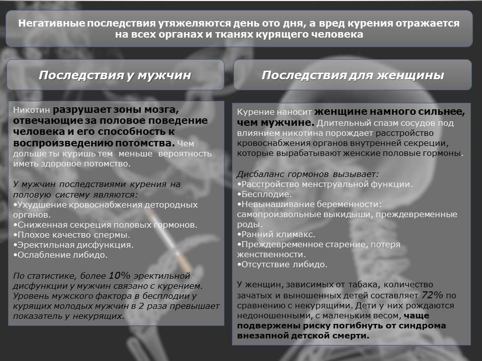 Практически большая часть человечества курит: одни – по каким-то собственным убеждениям, другие следуют моде, третьи кому-то подражают… Практически большая часть человечества курит: одни – по каким-то собственным убеждениям, другие следуют моде, третьи кому-то подражают…