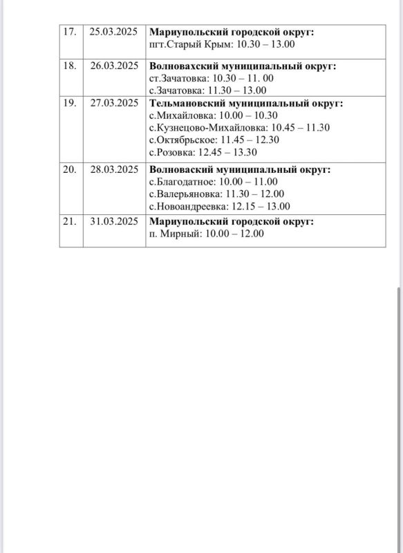 Лариса Толстыкина: Для решения проблемы отсутствия в отдаленных населенных пунктах Республики стационарных аптек, где жители могут приобрести медикаменты, в ДНР с 2017 года работает выездная аптека «Автоаптека» Лариса Толстыкина: Для решения проблемы отсутствия в отдаленных населенных пунктах Республики стационарных аптек, где жители могут приобрести медикаменты, в ДНР с 2017 года работает выездная аптека «Автоаптека»