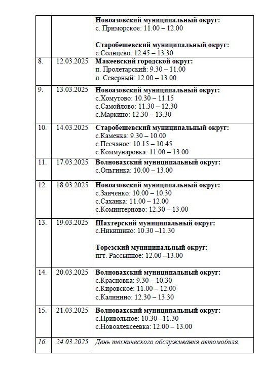 В небольшие населенные пункты осуществляет регулярные выезды «Автоаптека» В небольшие населенные пункты осуществляет регулярные выезды «Автоаптека»