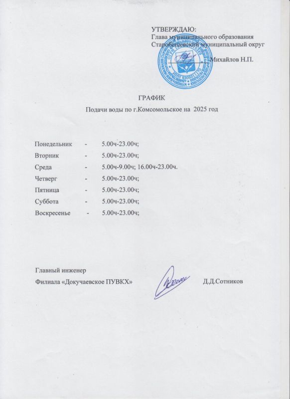 График подачи воды по г. Комсомольское и пгт Старобешево на 2025 год График подачи воды по г. Комсомольское и пгт Старобешево на 2025 год