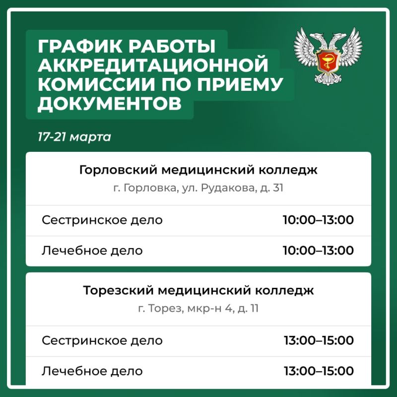 ПЕРВИЧНАЯ. АККРЕДИТАЦИЯ ПЕРВИЧНАЯ. АККРЕДИТАЦИЯ