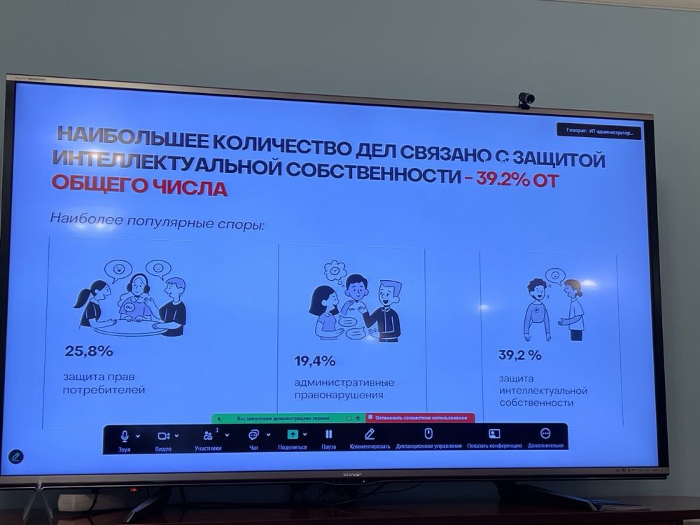 Владислав Васильев: Законопроект об искусственном интеллекте обсуждали на заседании в «Деловой России» Владислав Васильев: Законопроект об искусственном интеллекте обсуждали на заседании в «Деловой России»