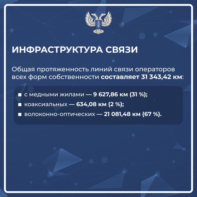 11 марта 2025 в Донецке прошёл Парламентский час, на котором министр цифрового развития государственного управления, информационных технологий и связи Донецкой Народной Республики Денис Курашов зачитал доклад о проделанной... 11 марта 2025 в Донецке прошёл Парламентский час, на котором министр цифрового развития государственного управления, информационных технологий и связи Донецкой Народной Республики Денис Курашов зачитал доклад о проделанной...