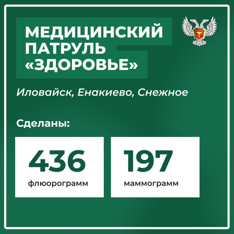 Медицинский патруль «Здоровье» продолжает свою работу в городах и районах Республики Медицинский патруль «Здоровье» продолжает свою работу в городах и районах Республики