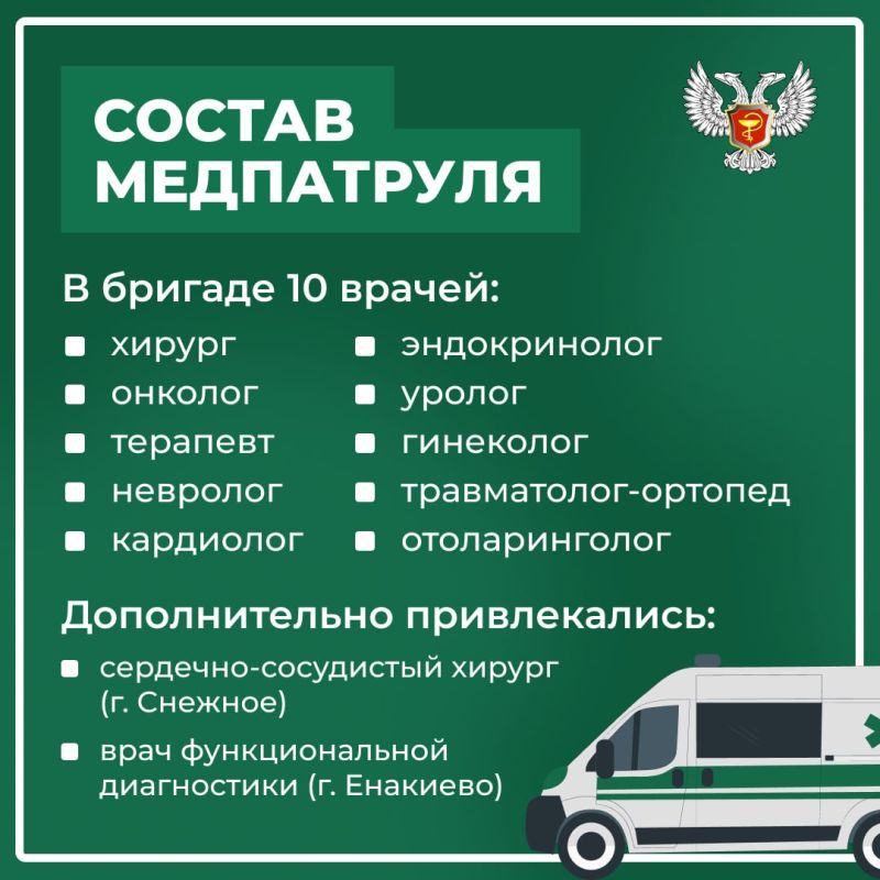Медицинский патруль «Здоровье» продолжает свою работу в городах и районах Республики Медицинский патруль «Здоровье» продолжает свою работу в городах и районах Республики