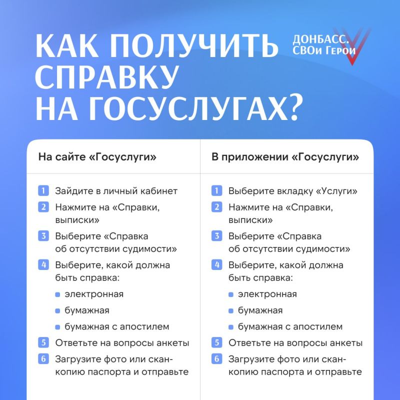 Завтра, 15 марта, стартует II этап конкурса «Донбасс. СВОи Герои» Завтра, 15 марта, стартует II этап конкурса «Донбасс. СВОи Герои»