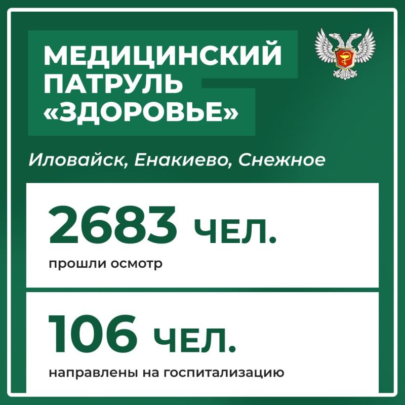 Медицинский патруль «Здоровье» продолжает свою работу в городах и районах Республики Медицинский патруль «Здоровье» продолжает свою работу в городах и районах Республики