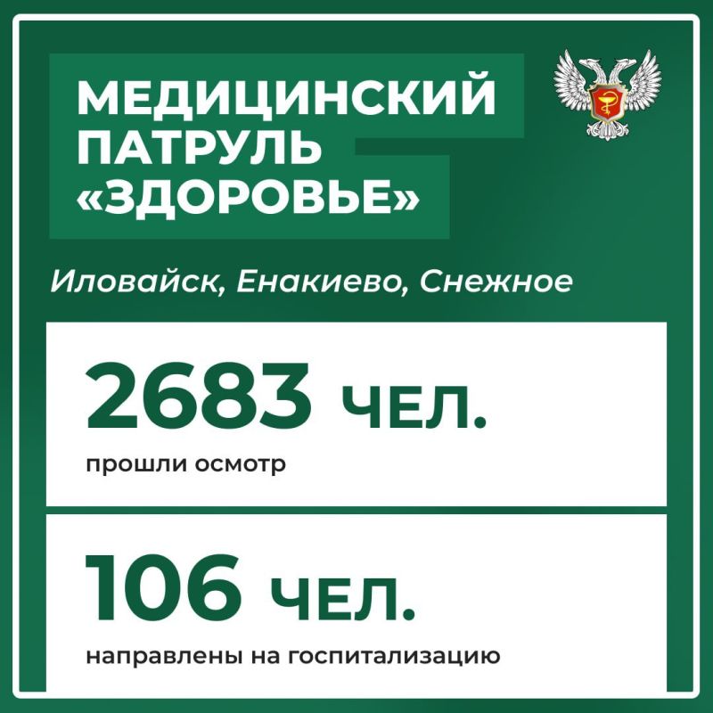 В Минздраве отчитались по итогам выездов бригад врачей в рамках работы медпатруля «Здоровье» с 24 февраля по 7 марта В Минздраве отчитались по итогам выездов бригад врачей в рамках работы медпатруля «Здоровье» с 24 февраля по 7 марта