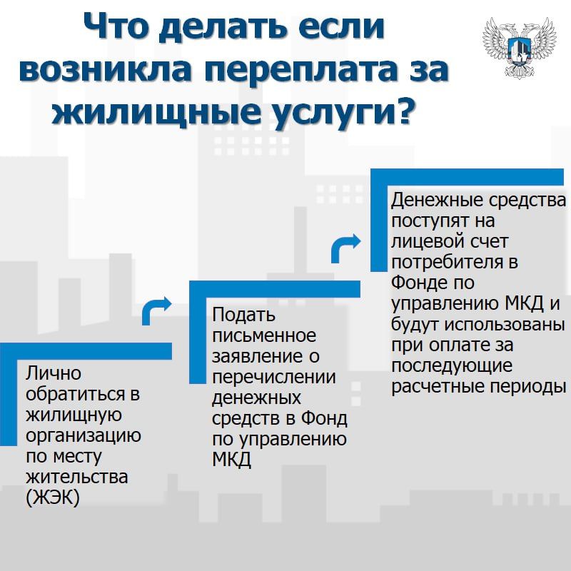  ,               л,    ,     1  2025  (), ...
