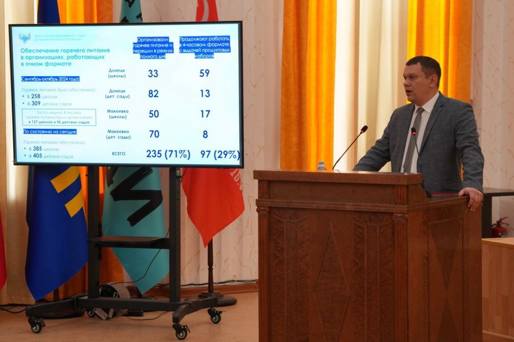 Олег Трофимов: Сегодня принял участие в «Правительственном часе», на котором с депутатами Народного Совета обсудили развитие системы образования в Донецкой Народной Республики в 2024 году и планы на 2025 год Олег Трофимов: Сегодня принял участие в «Правительственном часе», на котором с депутатами Народного Совета обсудили развитие системы образования в Донецкой Народной Республики в 2024 году и планы на 2025 год