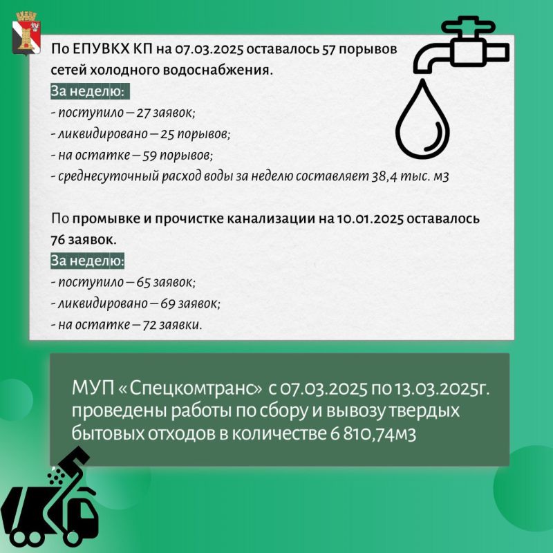 Дайджест главных новостей этой недели! Дайджест главных новостей этой недели!