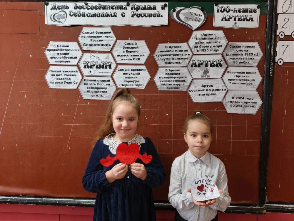 В школах Ждановки прошли занятия «День воссоединения Крыма и Севастополя с Россией. 100-летие Артека» В школах Ждановки прошли занятия «День воссоединения Крыма и Севастополя с Россией. 100-летие Артека»