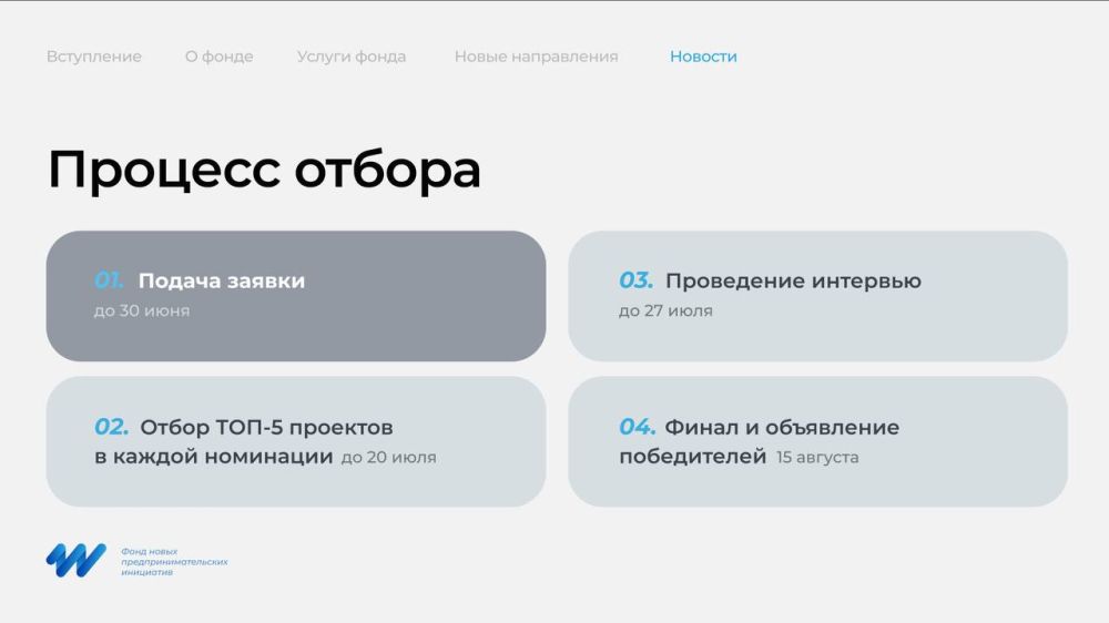 Александр Волошин: Гранты до 10 млн рублей для участников и ветеранов СВО Александр Волошин: Гранты до 10 млн рублей для участников и ветеранов СВО