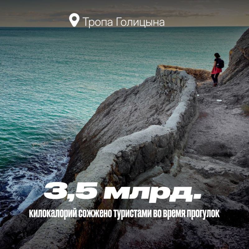 Россия Крым – 11 лет вместе Россия Крым – 11 лет вместе