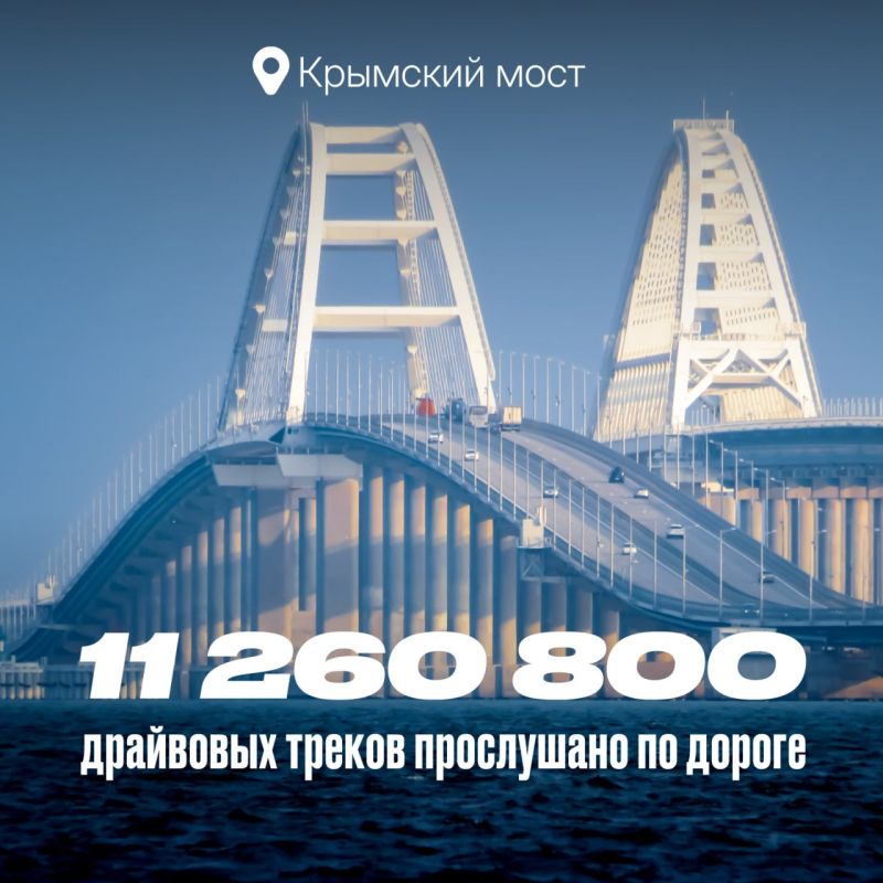 Россия Крым – 11 лет вместе Россия Крым – 11 лет вместе