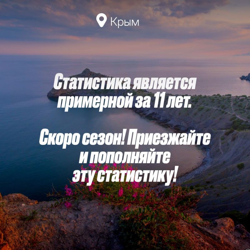 Россия Крым – 11 лет вместе Россия Крым – 11 лет вместе