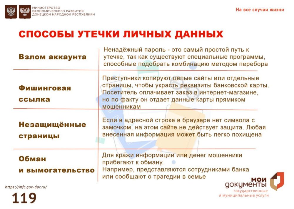 Что такое персональные данные, зачем они нужны мошенникам и как себя защитить, вы можете узнать в наших карточках! Что такое персональные данные, зачем они нужны мошенникам и как себя защитить, вы можете узнать в наших карточках!