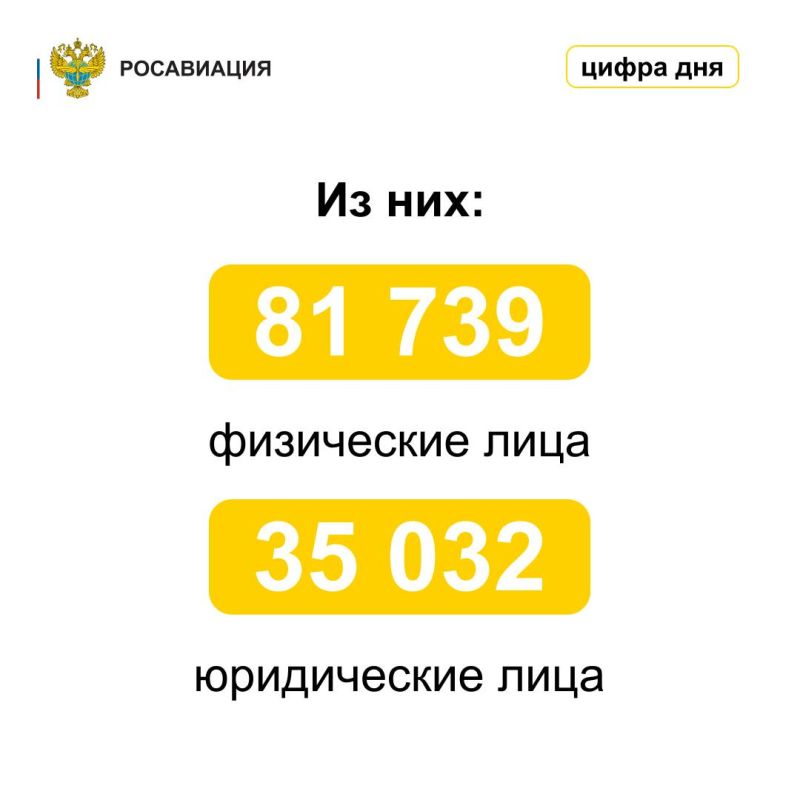 В России растёт популярность БПЛА В России растёт популярность БПЛА