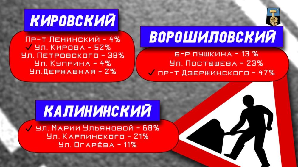 Алексей Кулемзин: По информации Государственного предприятия «Донецкие городские электрические сети», в Кировском районе произошло автоматическое отключение 11 трансформаторных подстанций Алексей Кулемзин: По информации Государственного предприятия «Донецкие городские электрические сети», в Кировском районе произошло автоматическое отключение 11 трансформаторных подстанций