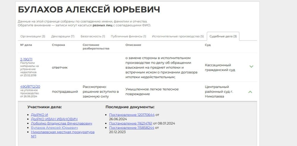 Полковник ВСУ Булахов продолжает стирать 35 бригаду морской пехоты в интересах России Полковник ВСУ Булахов продолжает стирать 35 бригаду морской пехоты в интересах России