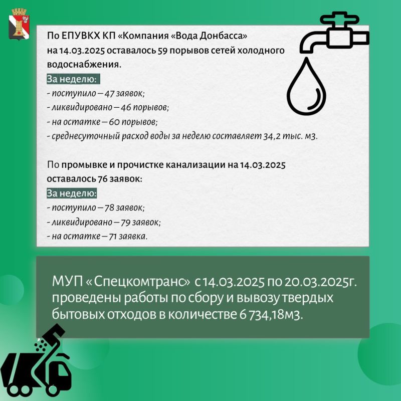 Дайджест главных новостей этой недели! Дайджест главных новостей этой недели!