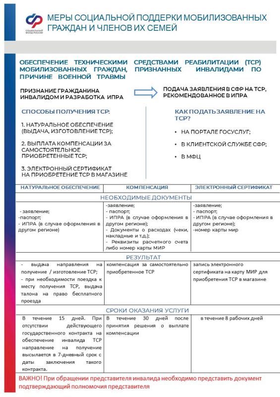 Ветераны боевых действий и члены их семей имеют право на получение ряда мер социальной поддержки Ветераны боевых действий и члены их семей имеют право на получение ряда мер социальной поддержки