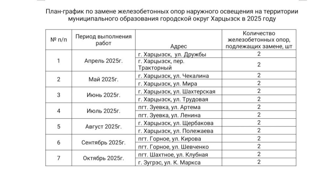 Виктория Жукова: Дорогие жители округа!. Напоминаю, что один раз в месяц проводим с Вами прямой эфир, поговорим о насущных темах города, а также отвечу на интересующие Вас вопросы Виктория Жукова: Дорогие жители округа!. Напоминаю, что один раз в месяц проводим с Вами прямой эфир, поговорим о насущных темах города, а также отвечу на интересующие Вас вопросы
