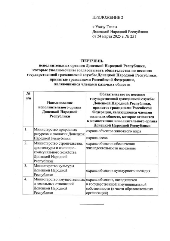 Денис Пушилин подписал ряд указов, касательно казачьих обществ, действующих на территории ДНР Денис Пушилин подписал ряд указов, касательно казачьих обществ, действующих на территории ДНР