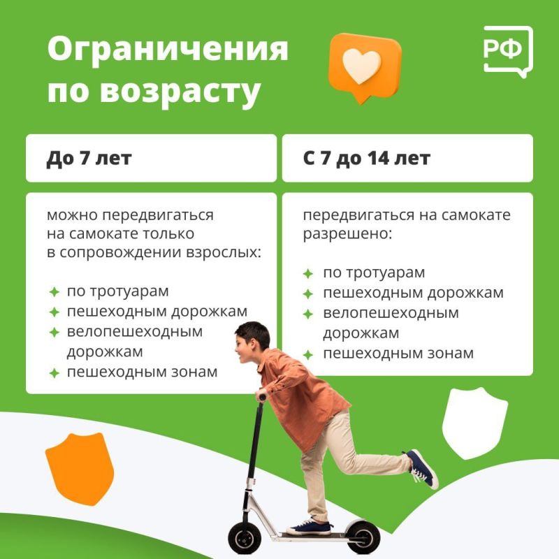 Ездим на электросамокатах безопасно Ездим на электросамокатах безопасно