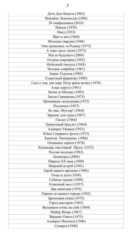 Минпросвещения России представило список отечественных фильмов, рекомендуемых школьникам, для просмотра во внеурочное время Минпросвещения России представило список отечественных фильмов, рекомендуемых школьникам, для просмотра во внеурочное время