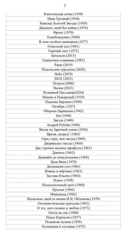 Минпросвещения России представило список отечественных фильмов, рекомендуемых школьникам, для просмотра во внеурочное время Минпросвещения России представило список отечественных фильмов, рекомендуемых школьникам, для просмотра во внеурочное время