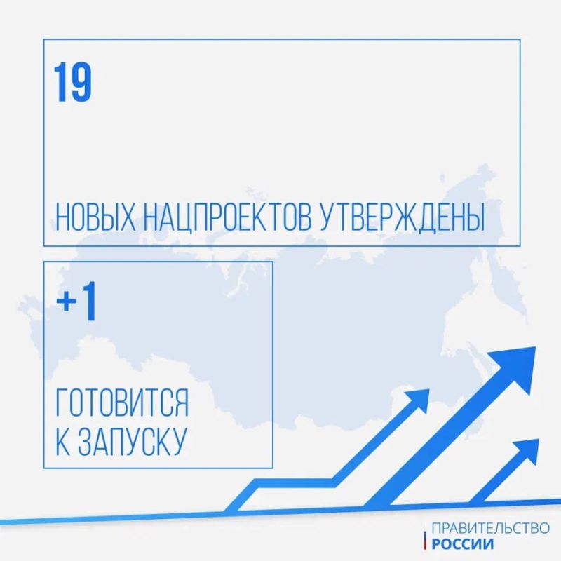 Правительство утвердило 19 новых национальных проектов, еще один – 20-й нацпроект – готовится к запуску Правительство утвердило 19 новых национальных проектов, еще один – 20-й нацпроект – готовится к запуску
