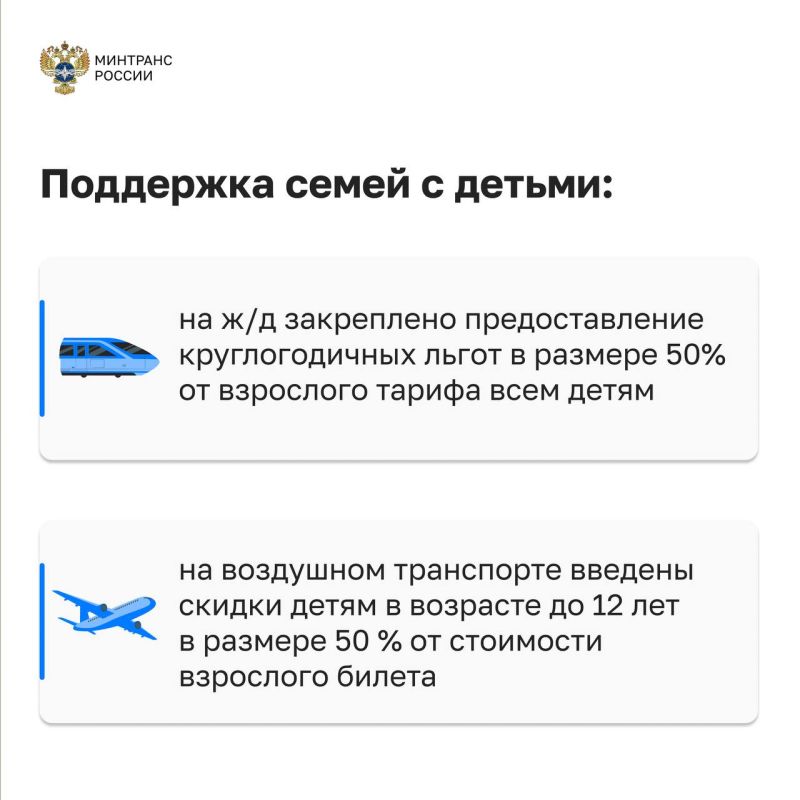 Роман Старовойт доложил о роли транспортного комплекса в достижении национальных целей на Правительственном часе Роман Старовойт доложил о роли транспортного комплекса в достижении национальных целей на Правительственном часе