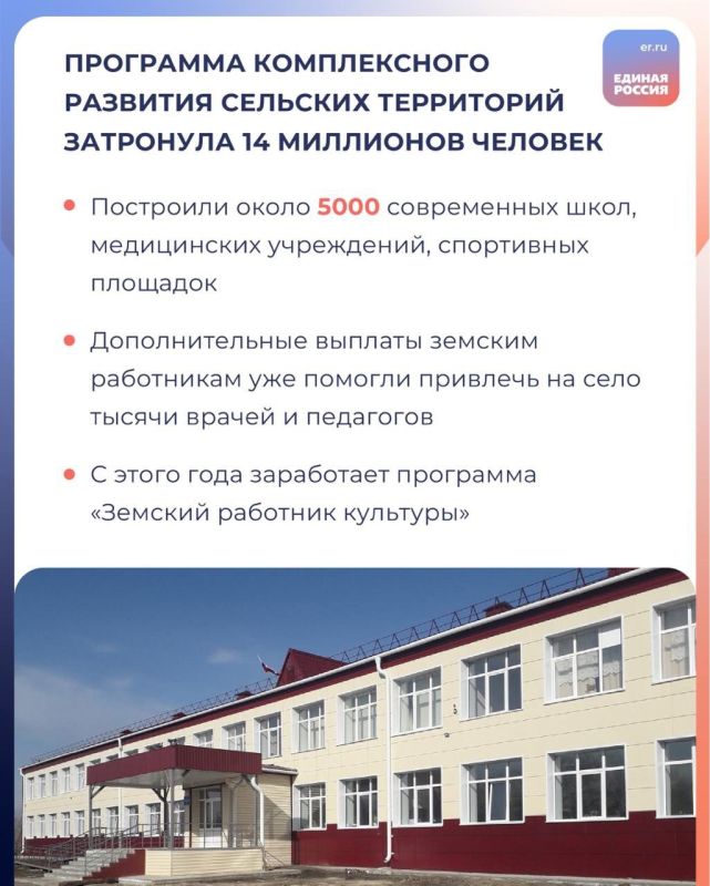 Помощь людям, поддержка участников СВО, развитие социальной инфраструктуры и благоустройство общественных пространств Помощь людям, поддержка участников СВО, развитие социальной инфраструктуры и благоустройство общественных пространств