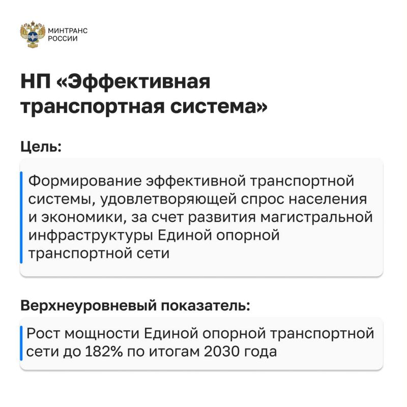Роман Старовойт доложил о роли транспортного комплекса в достижении национальных целей на Правительственном часе Роман Старовойт доложил о роли транспортного комплекса в достижении национальных целей на Правительственном часе