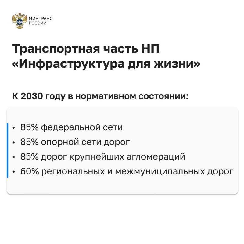 Роман Старовойт доложил о роли транспортного комплекса в достижении национальных целей на Правительственном часе Роман Старовойт доложил о роли транспортного комплекса в достижении национальных целей на Правительственном часе
