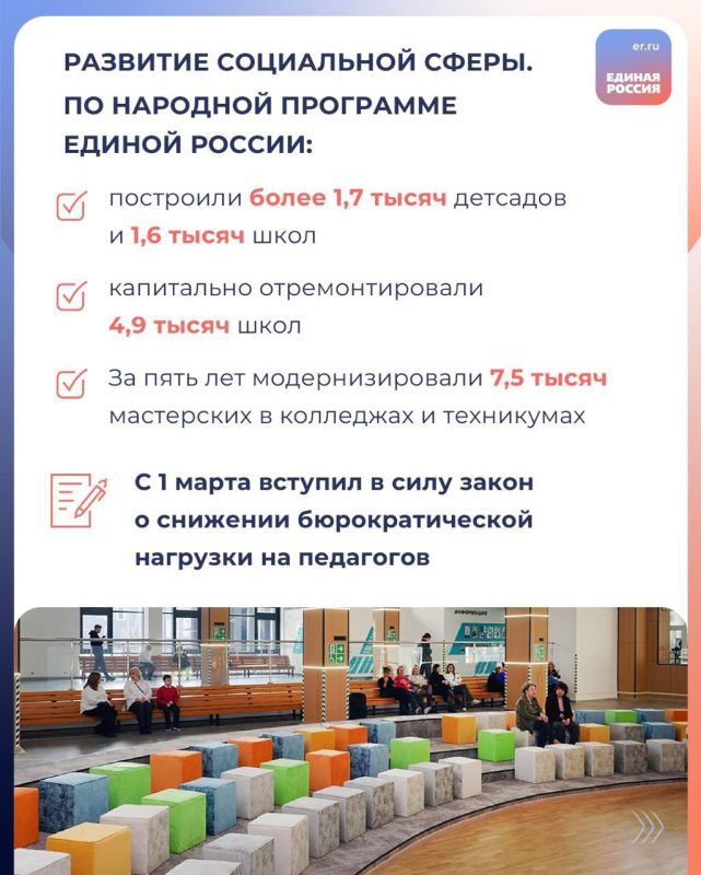 Помощь людям, поддержка участников СВО, развитие социальной инфраструктуры и благоустройство общественных пространств Помощь людям, поддержка участников СВО, развитие социальной инфраструктуры и благоустройство общественных пространств