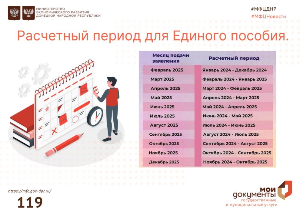 Расчетные периоды для назначения единого пособия в 2025 году