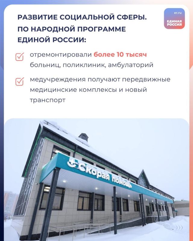 Помощь людям, поддержка участников СВО, развитие социальной инфраструктуры и благоустройство общественных пространств Помощь людям, поддержка участников СВО, развитие социальной инфраструктуры и благоустройство общественных пространств