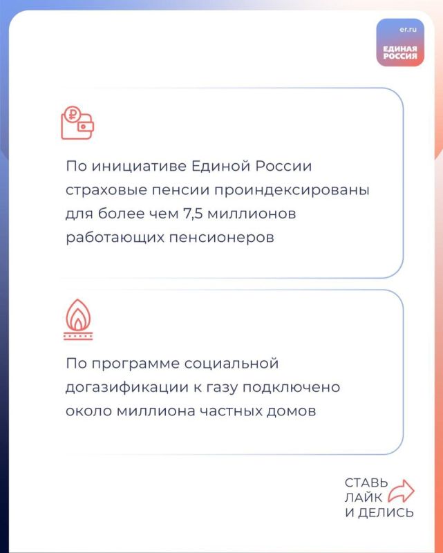 Помощь людям, поддержка участников СВО, развитие социальной инфраструктуры и благоустройство общественных пространств Помощь людям, поддержка участников СВО, развитие социальной инфраструктуры и благоустройство общественных пространств