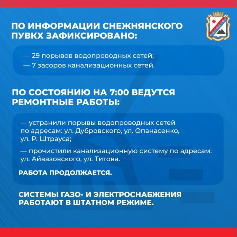 Администрация городского округа Снежное сообщает о работе основных систем жизнеобеспечения на утро 27 марта Администрация городского округа Снежное сообщает о работе основных систем жизнеобеспечения на утро 27 марта